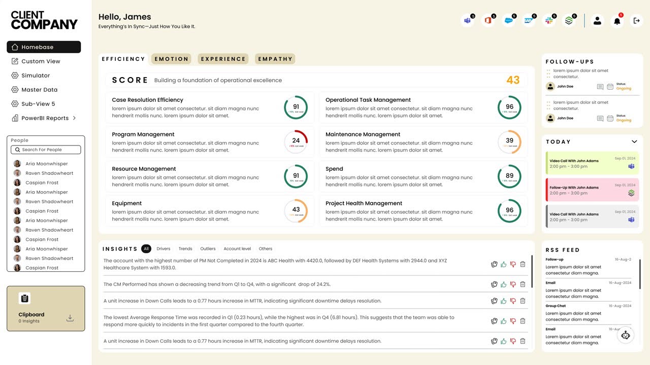 Product screenshot of the Efficiency tab with scored KPIs
