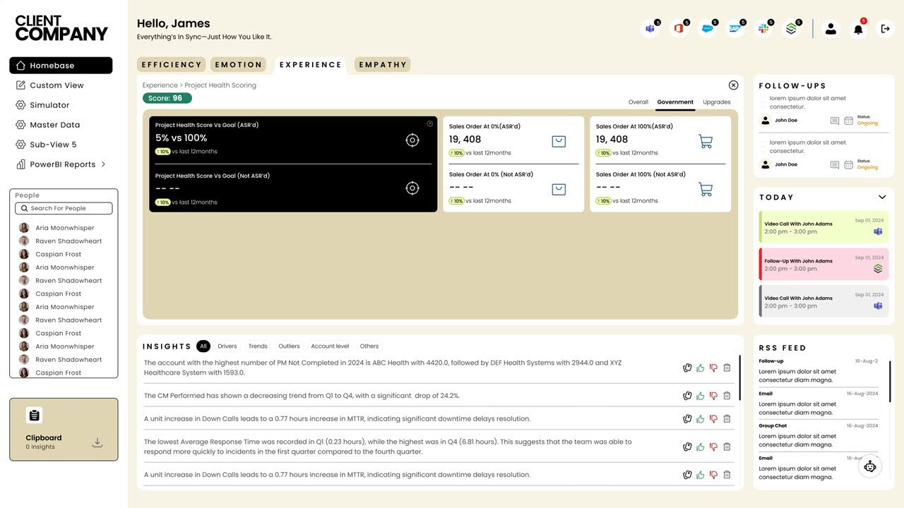 Product screenshot of the Experience tab with project health scoring