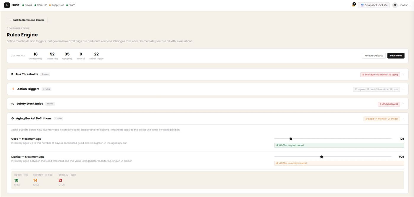 Product screenshot of rules engine configuration screen