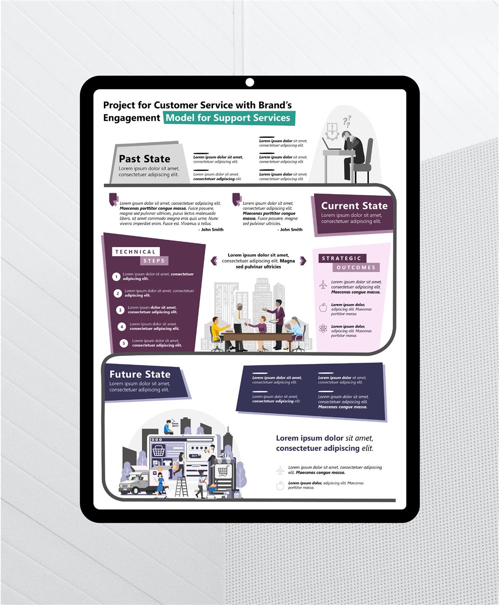 Infographic design