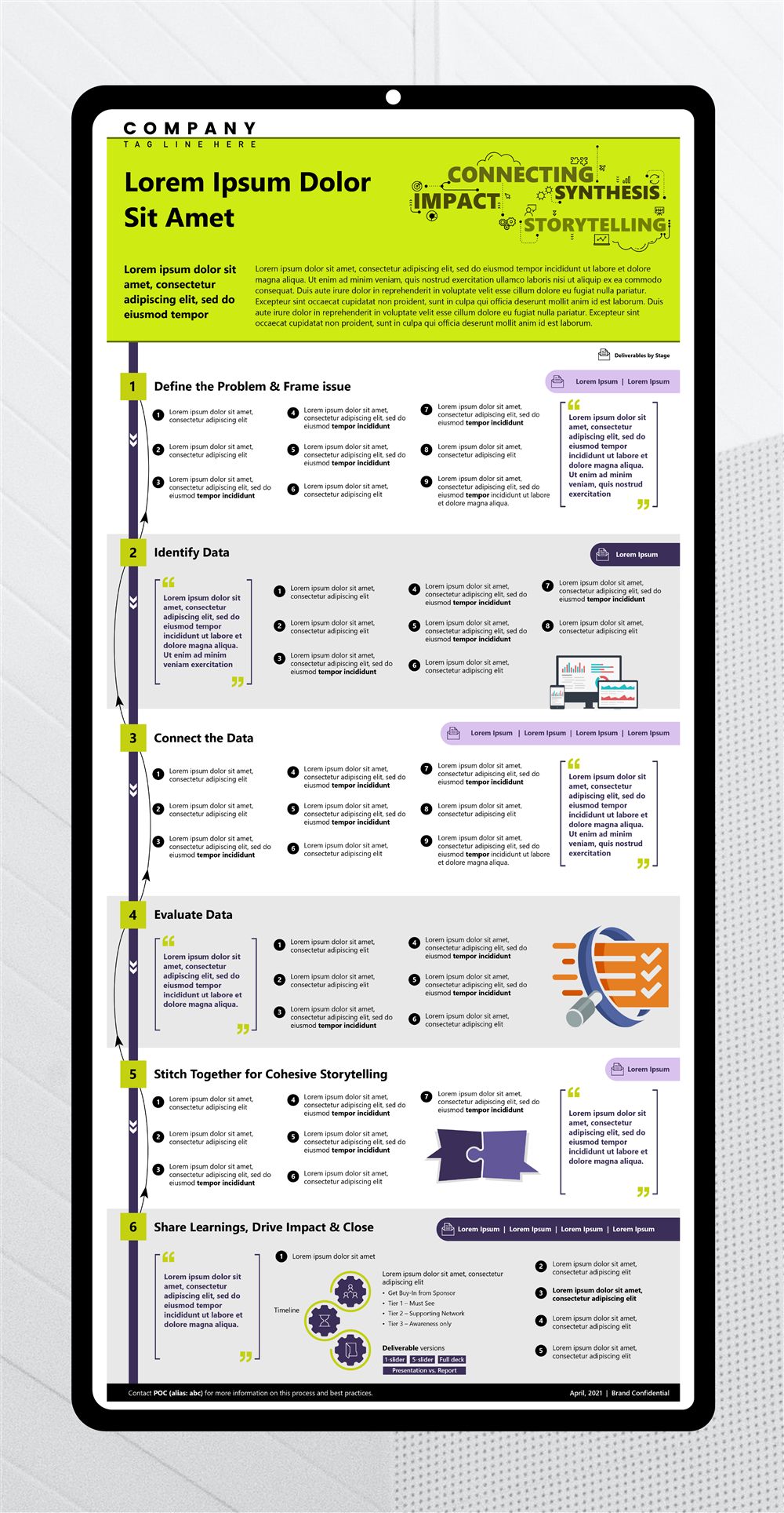 Infographic design