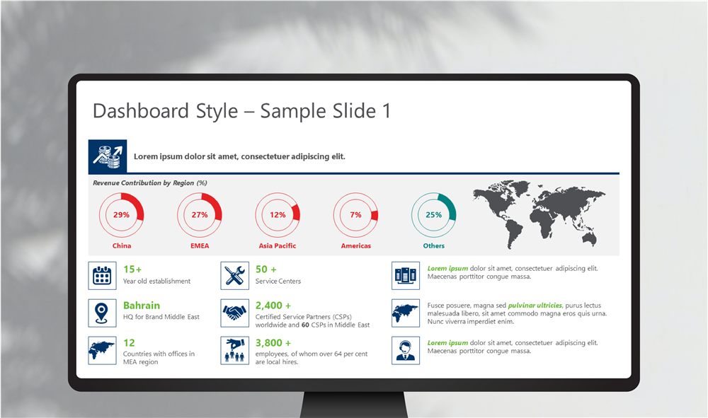 Dashboard interface design