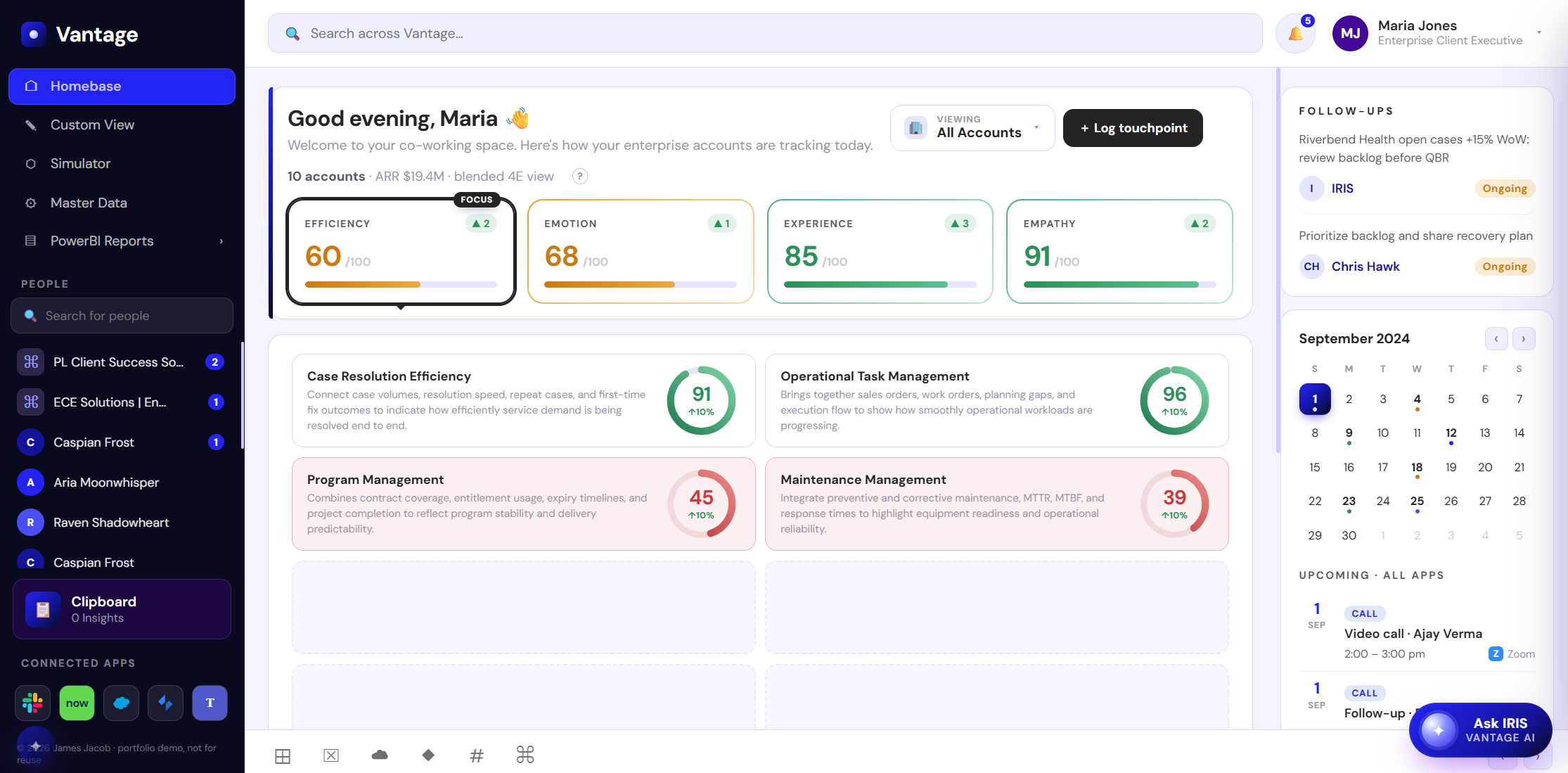 Field and service leadership workplace: a persona dashboard scoring accounts across Efficiency, Emotion, Experience and Empathy, with KPI drilldown tiles for maintenance and case resolution, an account filter, and an embedded IRIS assistant
