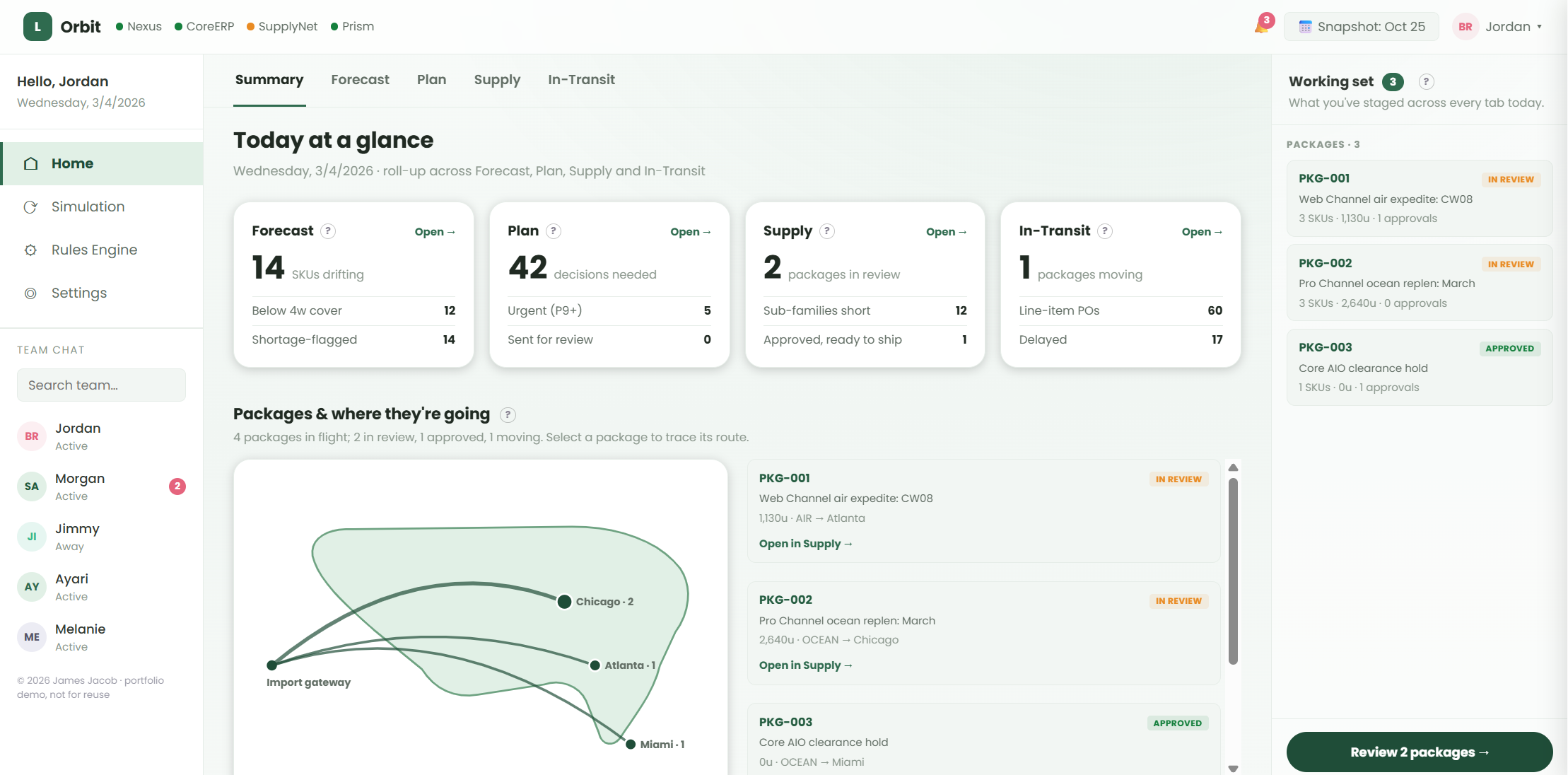 Inventory planning tool: a summary dashboard with forecast, plan, supply and in-transit KPI tiles, a North America shipment-route map, a package review queue, and a team activity panel